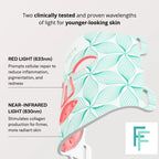 Omnilux Contour - Anti-Ageing Led Light Therapy