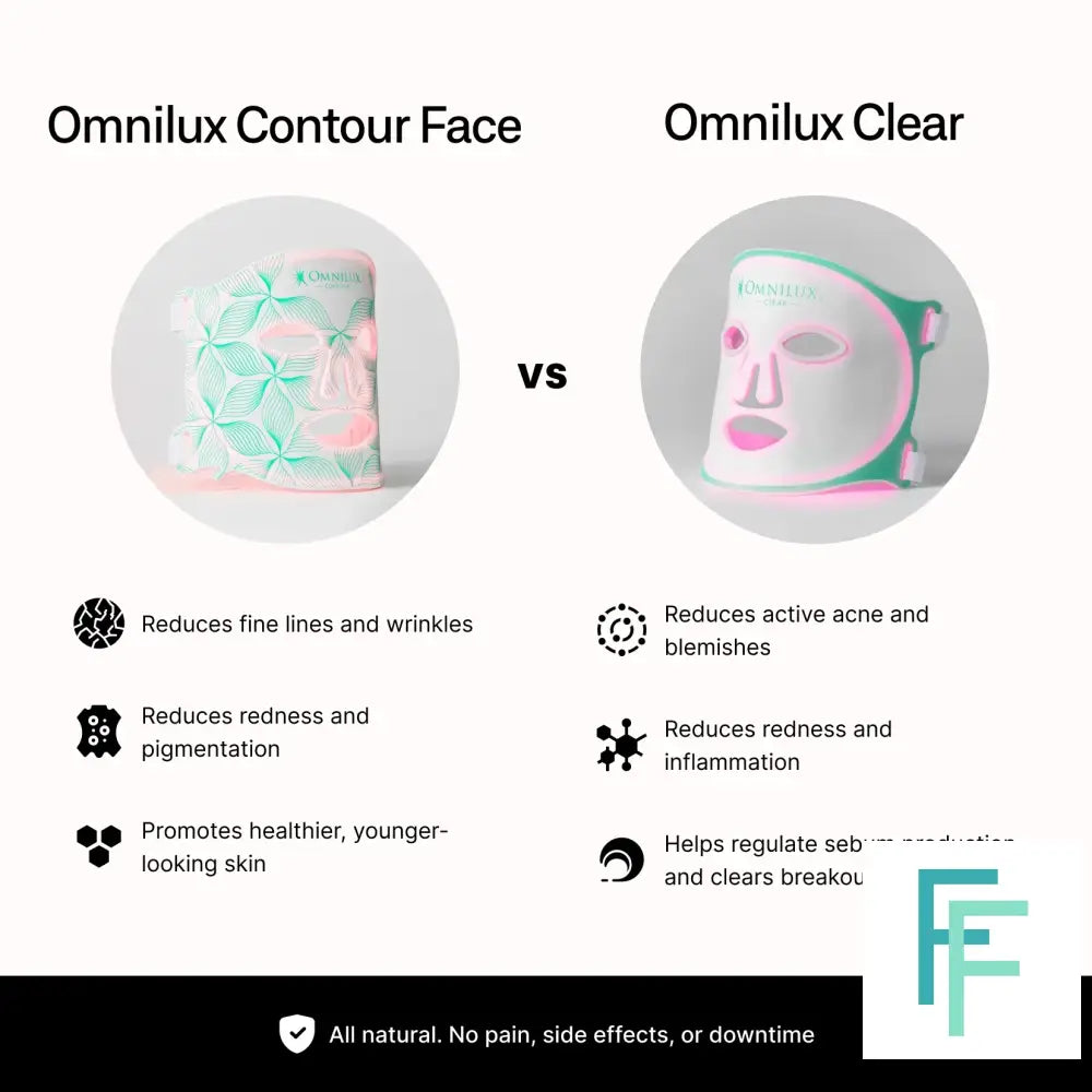 Omnilux Contour - Anti-Ageing Led Light Therapy