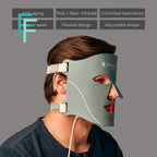 Omnilux Men- Anti-Ageing Led Light Therapy